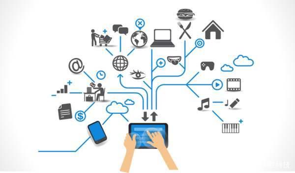 物聯網 智能網絡設備如何重塑我們的日常生活